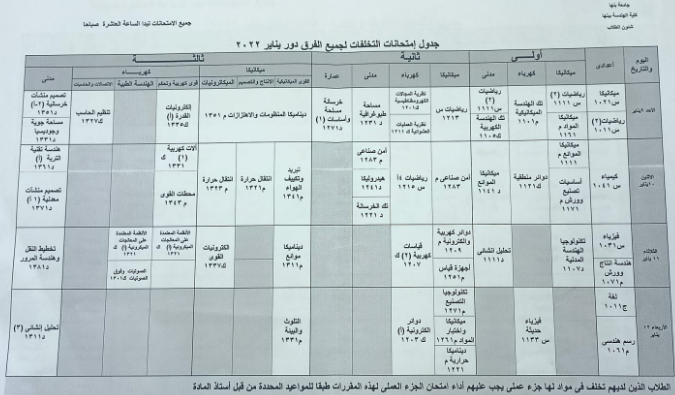 جدول امتحانات التخلفات دور يناير2022